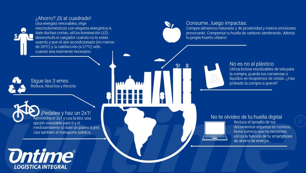 C&oacute;mo no dejar huella (de carbono)