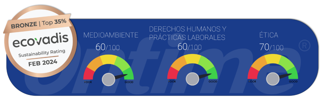 ¡GANAMOS EL BRONCE POR NUESTRO COMPROMISO SOSTENIBLE!