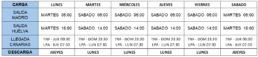Servicio P&P Canarias